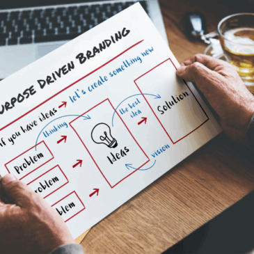 Purpose Driven Branding